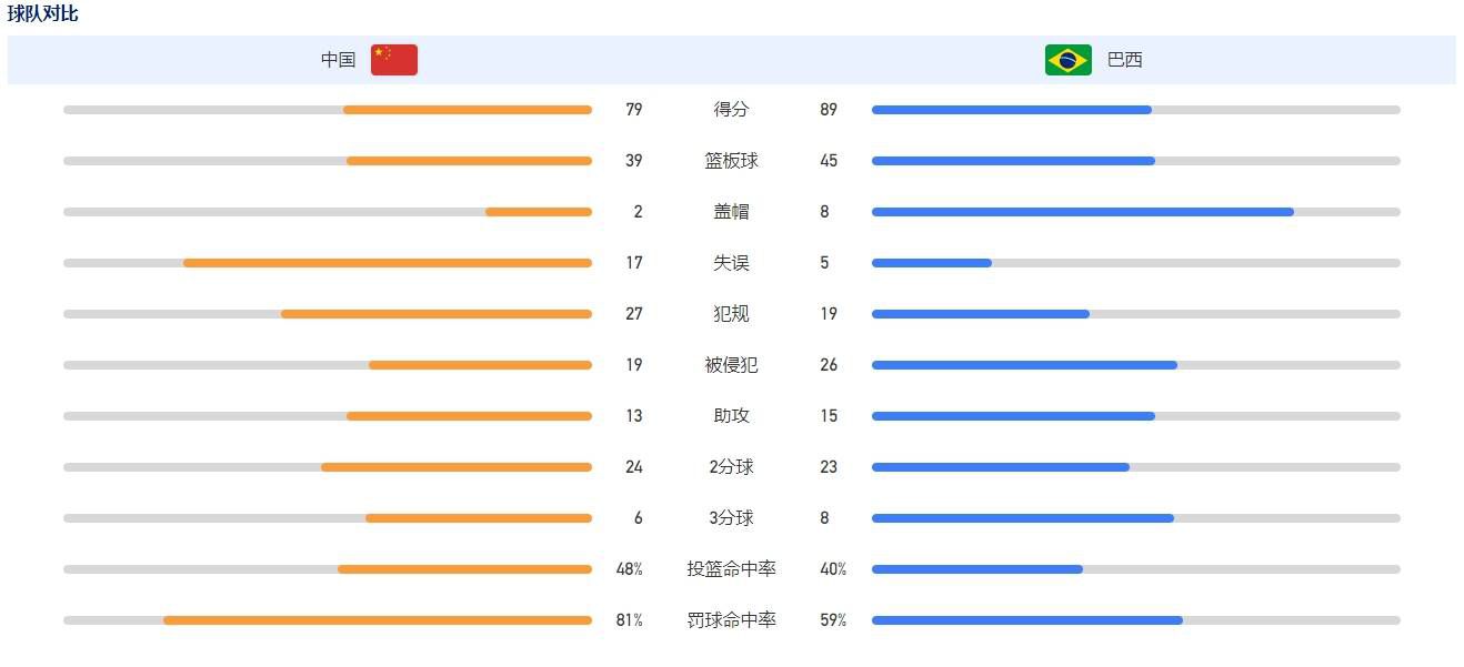 在北京时间今天凌晨的第16轮德甲比赛中，多特蒙德主场1-1战平美因茨，德媒《图片报》报道俱乐部CEO瓦茨克提前离场。